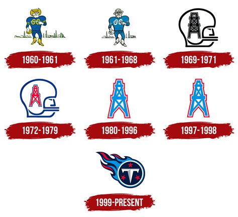 titans records by year